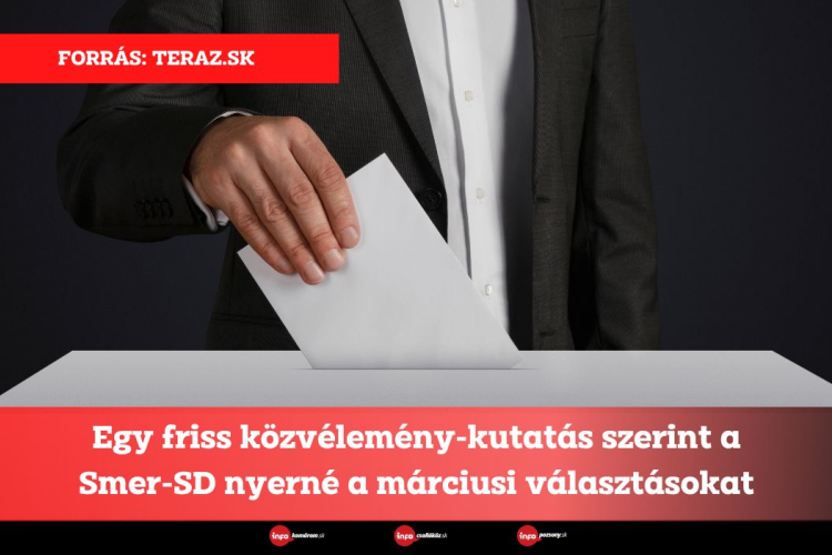 Egy friss közvélemény-kutatás szerint a Smer-SD nyerné a márciusi választásokat