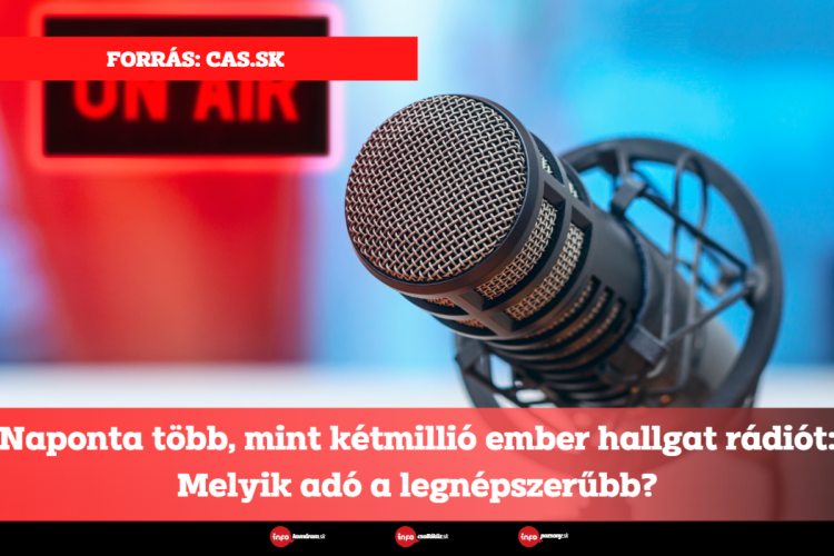 Naponta több, mint kétmillió ember hallgat rádiót: Melyik adó a legnépszerűbb?