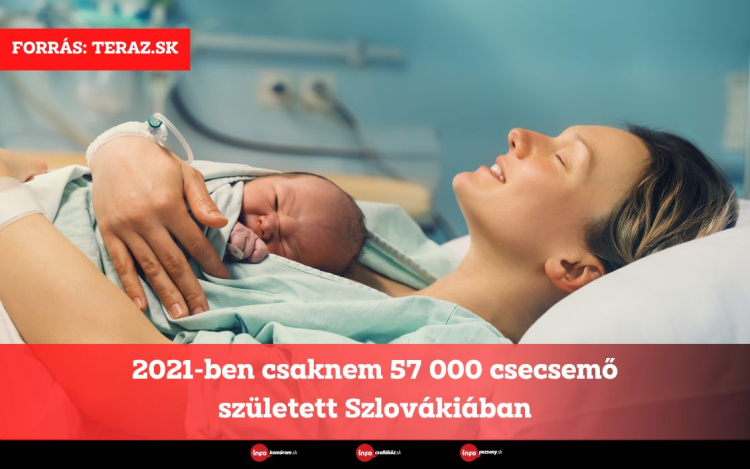 2021-ben csaknem 57 000 csecsemő született Szlovákiában